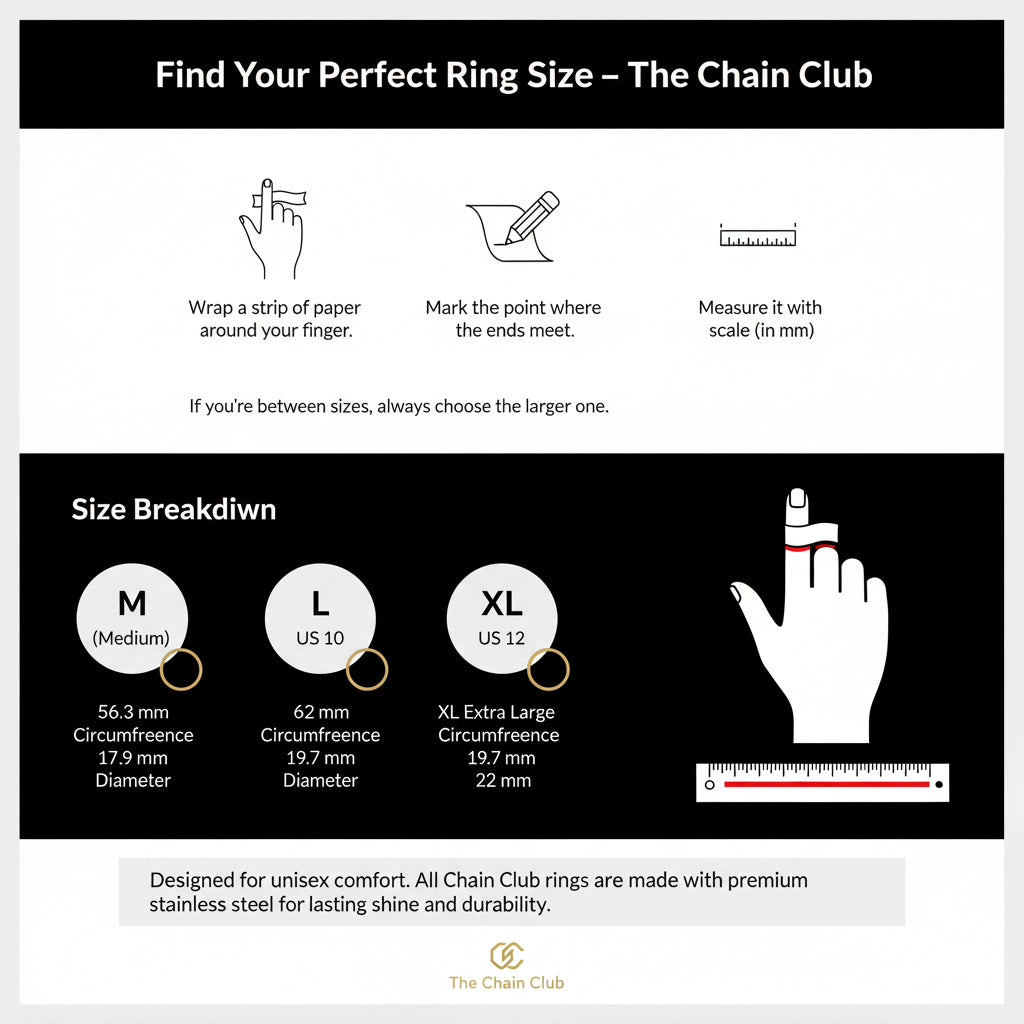 The Linear Signet