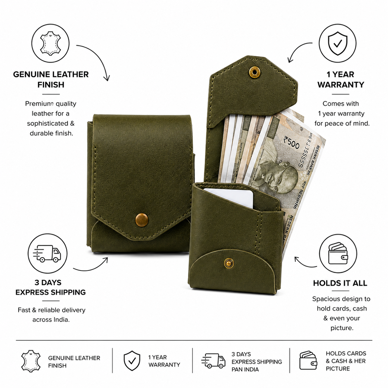Greenwood Leather Wallet